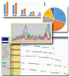 simulation reports in healthcare