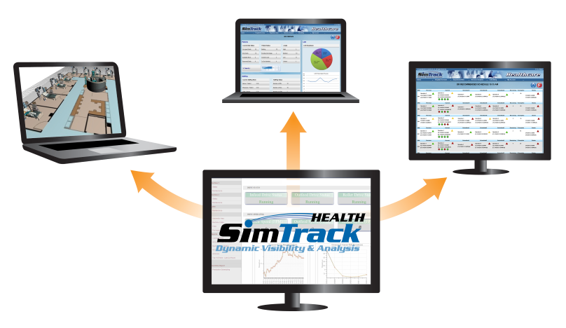 real-time optimization